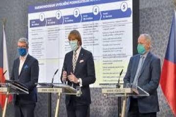 Aktuální přehled opatření k 26. 5. 2020