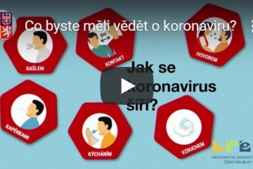 Co byste měli vědět o koronaviru?