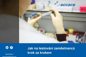 Jak na testování zaměstnanců krok za krokem