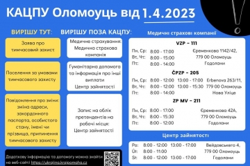 Provozní doba KACPU / Години роботи KACPU