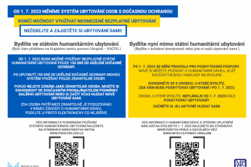 Změna v systému ubytování od 1.7.2023 / Зміни в системі розміщення з 1.7.2023